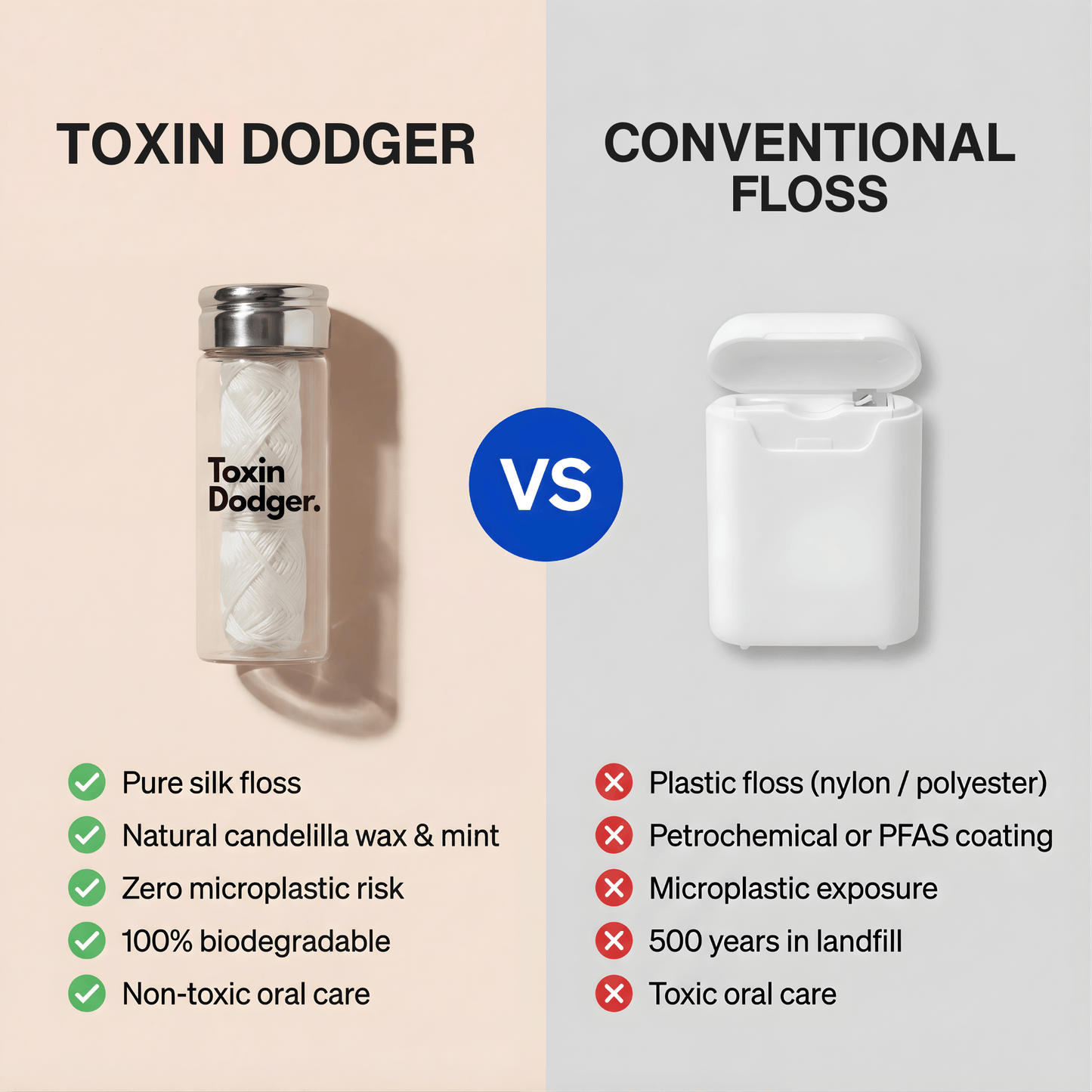 Silk Dental Floss (30m) - Zero Plastic