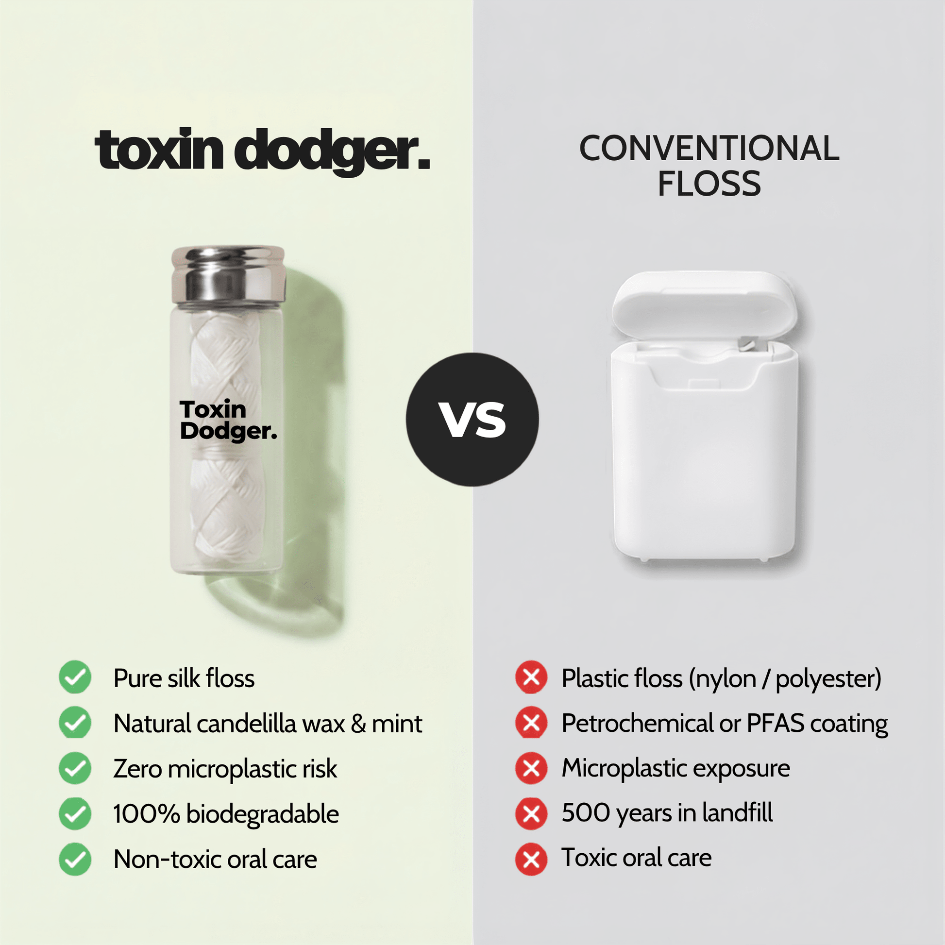 Zero Plastic Silk Dental Floss - Refill (2x Spools) - Toxin Dodger